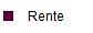 Rente